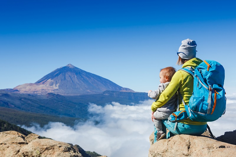 Teide